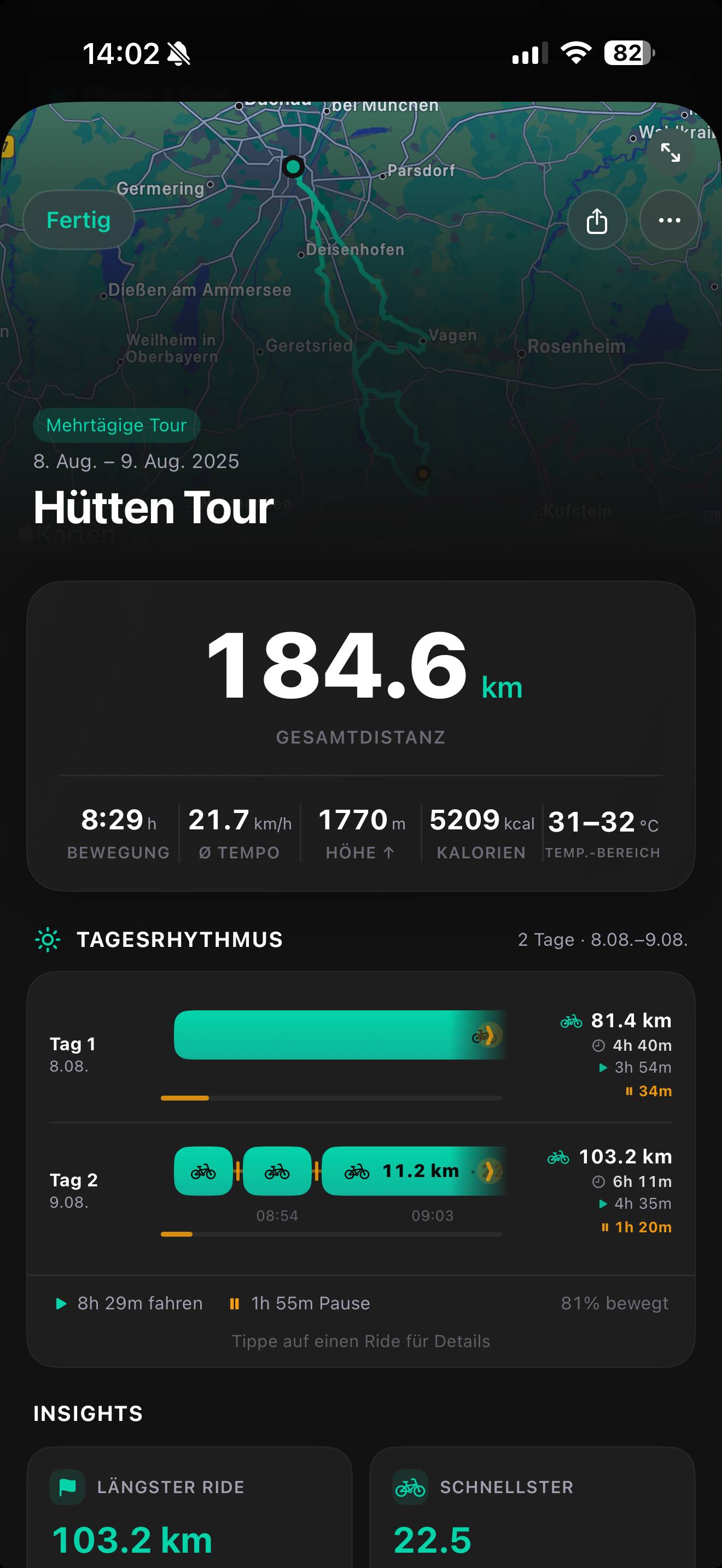 Tour-Detail in Ride Streak mit 184,6 km Gesamtdistanz, Tagesverlauf über zwei Tage und Übersichtskarte