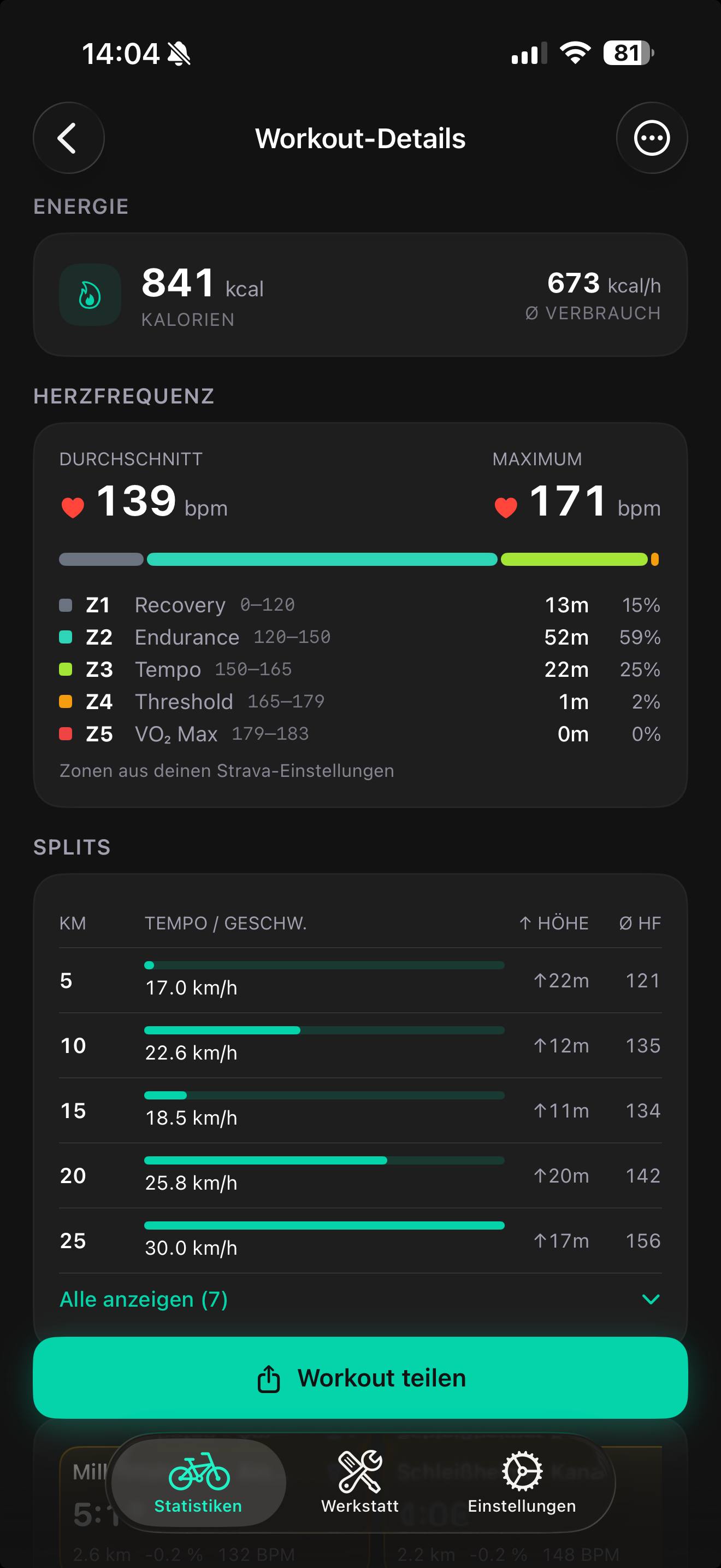 Herzfrequenzzonen und 5-km-Splits einer Fahrt in Ride Streak